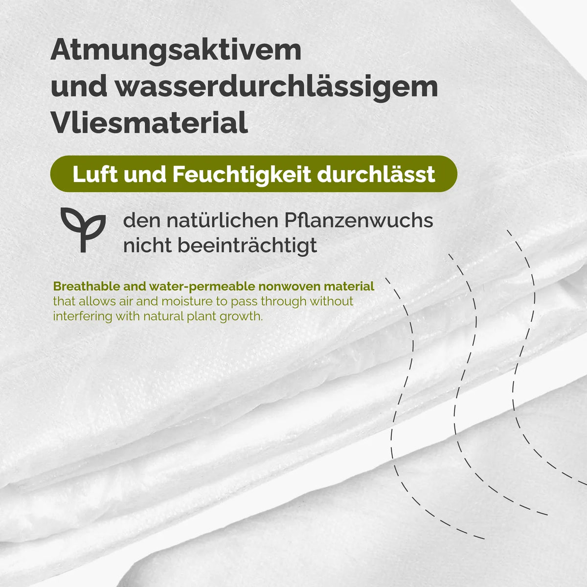 Pflanzenschutzvlies 17 g/m² - Gartenvlies UV-beständig Atmungsaktiv für Frostschutz GD-0175